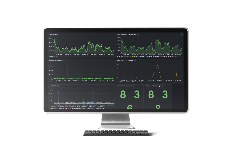 Kubernetes Monitor